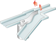 Solenoid Function Divert