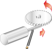 Solenoid Function Position Ratchet